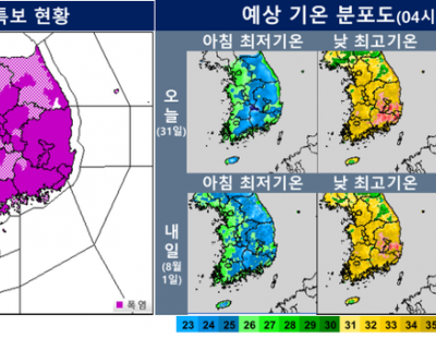 서울 전역에 폭염경보, 전국 최고체감온도 35도 안팎 폭염