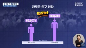 전주·완주 통합, 지역언론이 외면한 완주의 목소리는