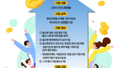 울산항만공사, 지역상생 ‘동반성장몰 포인트 지원사업’ 참여자 모집 9일까지