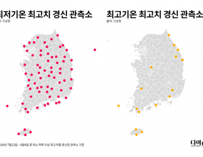 빠르게 오른 밤기온, 한반도 달궜다