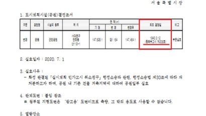 '언제 적 조선총독부인데'...서울시, 도시계획 결정서 '총독부 고시' 명칭 지운다