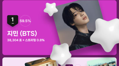 BTS 지민, 엔하이픈 선우 8월 2주차 벅스 페이버릿 투표 1위 [Favorite]