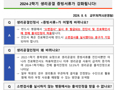 “소변검사로 알 수 없는데”…생리공결 쓰려면 ‘소변검사’ 하라는 대학의 본심[플랫]