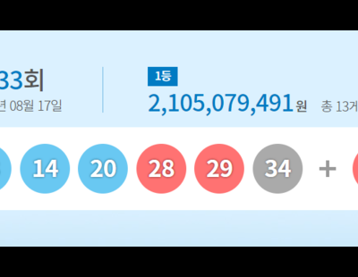 1133회 로또 1등 13명…당첨금 각 21억1000만원