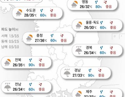 [오늘의 날씨]2024년 8월 20일 후두둑…곳곳 소나기