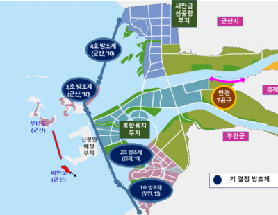 ‘새만금 만경 7공구’ 매립지, 김제시 관할로···행안부 중분위 결정
