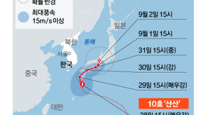 "최강의 클래스"… 10호 태풍 '산산' 이상발달에 일본 열도 초비상