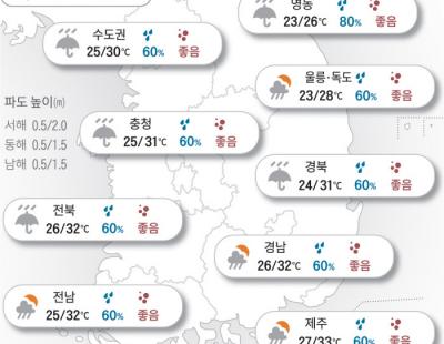 [오늘의 날씨]2024년 9월 12일 전국 흐리고 비…남부는 폭염 계속