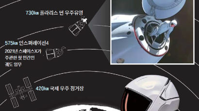 봄·가을 옷처럼 얇은 우주복 입고…미 억만장자 730㎞ 상공에 홀로 섰다