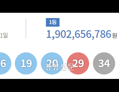 1138회 로또 1등 14명…당첨금 각 19억원