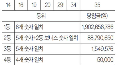 [로또 복권] 9월 21일 &lt;제1138회&gt;