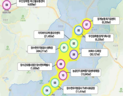 ‘저탄소 장수한우 산업화 벨트’ 구축 속도 낸다