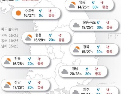 [오늘의 날씨]2024년 9월 24일 출근길 쌀쌀…큰 일교차 조심하세요