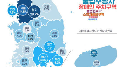 권익위,미등록 불법·위생불량 야영장 '민원주의보' 발령