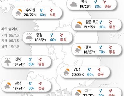 [오늘의 날씨]2024년 10월 1일 똑똑…가을을 재촉하는 비