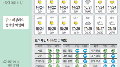 [오늘의 날씨] 10월 16일