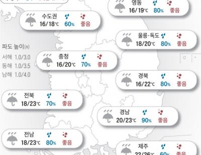 [오늘의 날씨]2024년 10월 22일 전국에 가을비…남부·제주는 폭우 조심