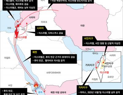 힘 못쓰는 미국에···아랍 친미 국가들, 이란과 전략적 협력?