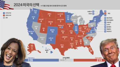 美대선 카운트다운 돌입…'두 개의 벨트'가 승부 가른다